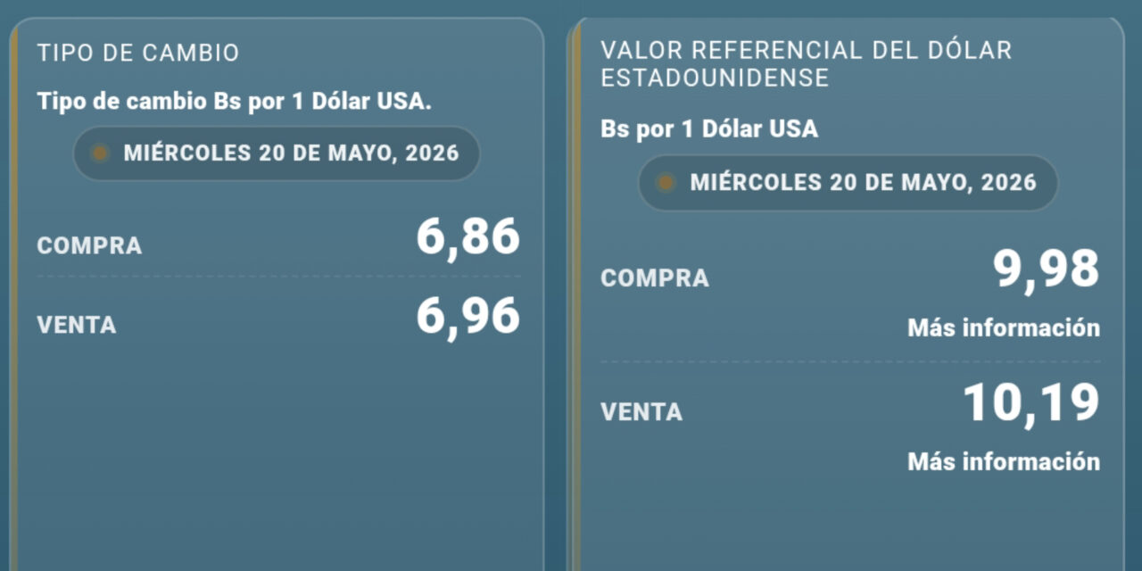Dólar paralelo vuelve a subir y supera los Bs 10,09 este miércoles