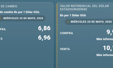 Dólar paralelo vuelve a subir y supera los Bs 10,09 este miércoles