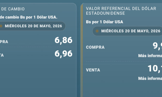 Dólar paralelo vuelve a subir y supera los Bs 10,09 este miércoles