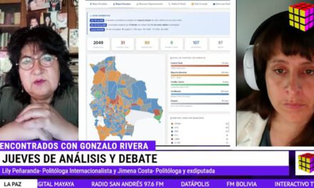 Nuevo mapa político tras elecciones subnacionales: caudillismo y desconexión con jóvenes