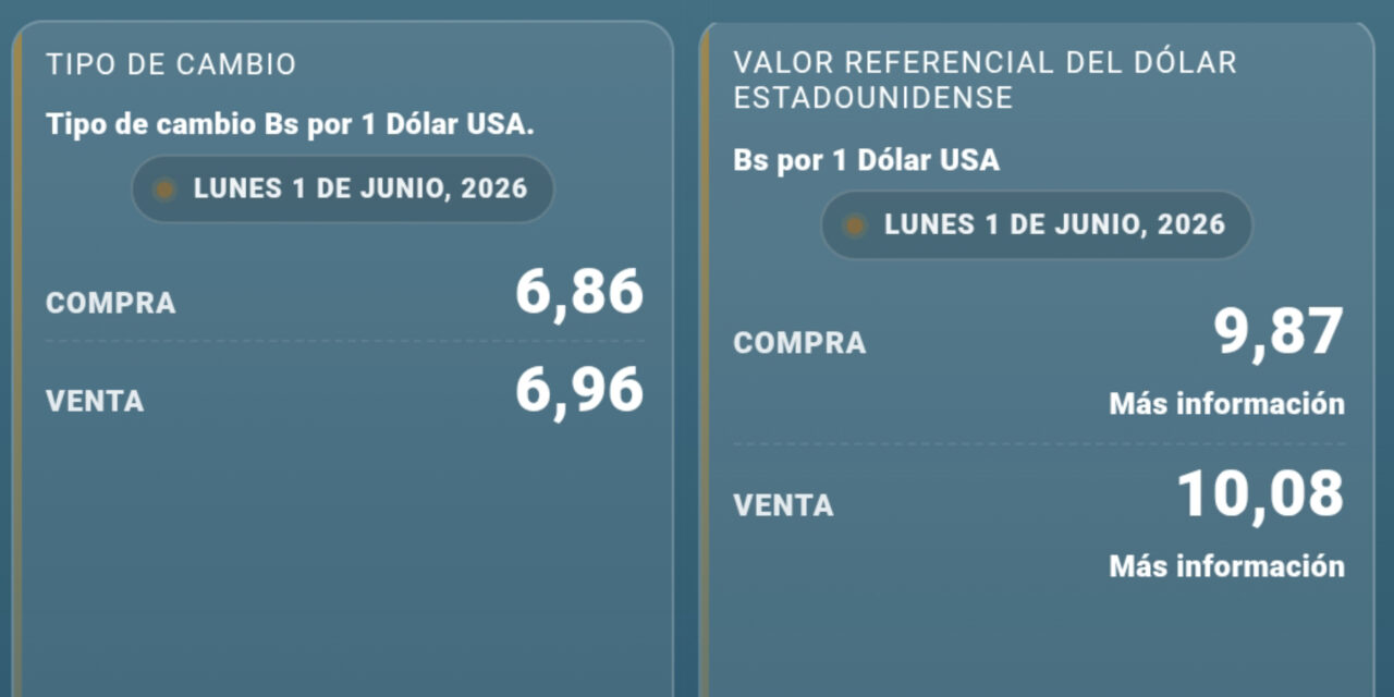 Dólar paralelo registra leve descenso al inicio de junio y se mantiene cerca de los Bs 10