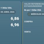 Dólar paralelo registra leve alza y mantiene diferencias con la cotización referencial