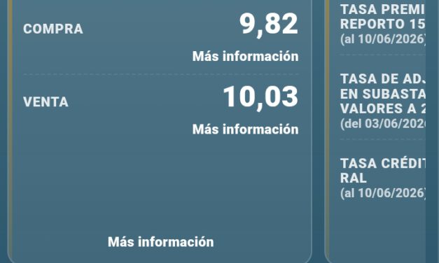 Dólar paralelo registra una leve variación este jueves y mantiene diferencias con el tipo de cambio referencial