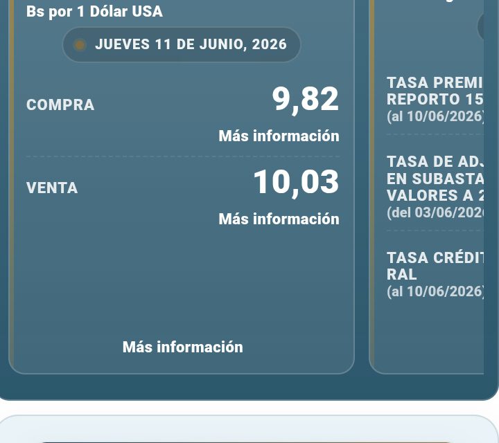 Dólar paralelo registra una leve variación este jueves y mantiene diferencias con el tipo de cambio referencial