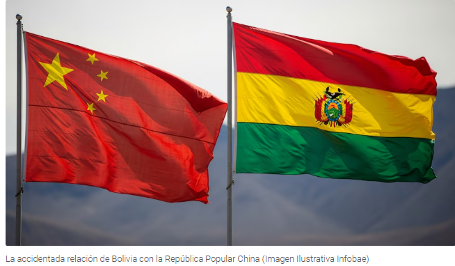 La accidentada relación de Bolivia con la República Popular China