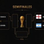 España, Francia, Inglaterra y Argentina avanzan a las semifinales del Mundial 2026