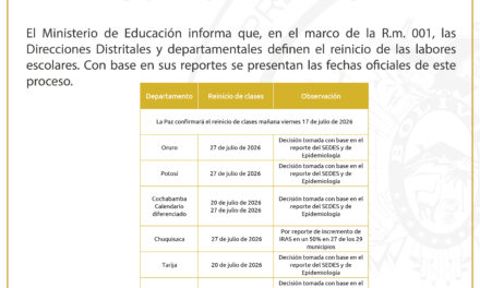 Ministerio de Educación confirma el retorno a clases con cronograma diferenciado por departamento