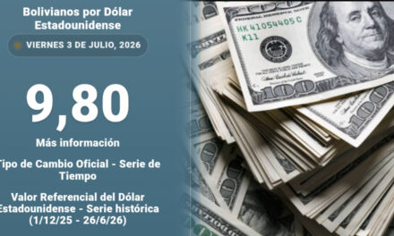 Dólar oficial sube a Bs 9,80 y acumula un alza de siete centavos en la primera semana del tipo de cambio flexible