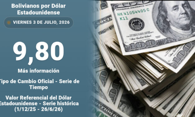 Dólar oficial sube a Bs 9,80 y acumula un alza de siete centavos en la primera semana del tipo de cambio flexible