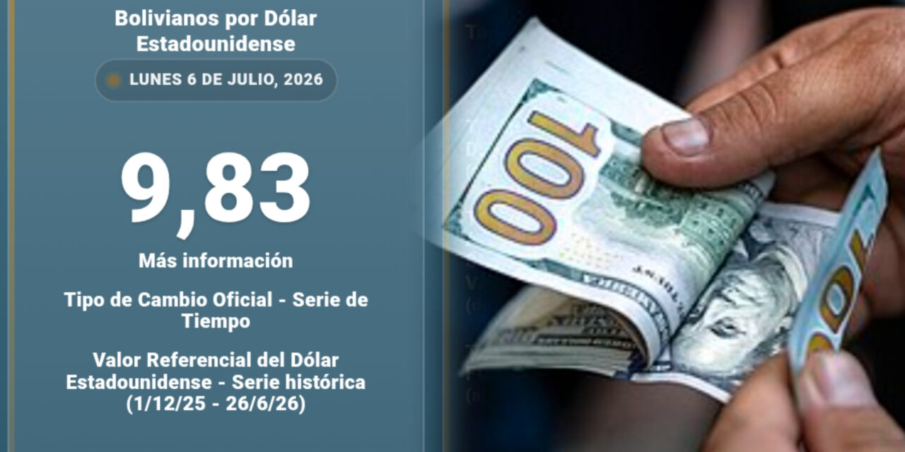 El dólar flexible inicia la semana en Bs 9,83 y acumula un alza de 10 centavos