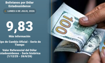 El dólar flexible inicia la semana en Bs 9,83 y acumula un alza de 10 centavos