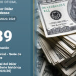 El dólar flexible sube a Bs 9,89 y marca su mayor incremento diario desde el cambio de régimen
