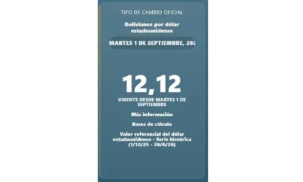 Dólar oficial sube a Bs 12,12 y BCB anunciará medidas monetarias y cambiarias