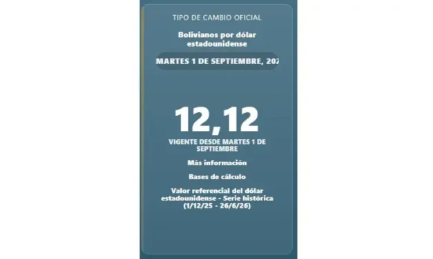 Dólar oficial sube a Bs 12,12 y BCB anunciará medidas monetarias y cambiarias