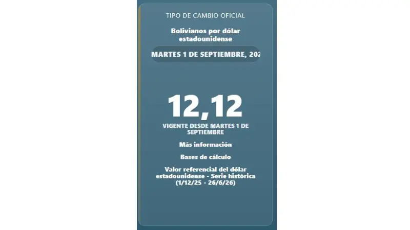 Dólar oficial sube a Bs 12,12 y BCB anunciará medidas monetarias y cambiarias